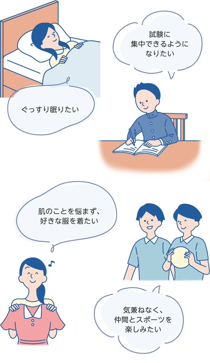 ぐっすり眠りたい 試験に集中できるようになりたい 肌のことを悩まず、好きな服を着たい 気兼ねなく、仲間とスポーツを楽しみたい